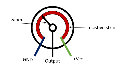 6 Pin Potentiometer Wiring Diagram - Wiring Diagram