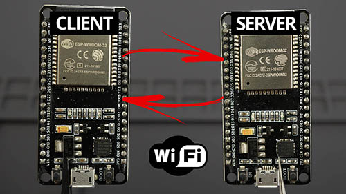 Learn ESP32 with Arduino IDE eBook Module 5 Wi-Fi